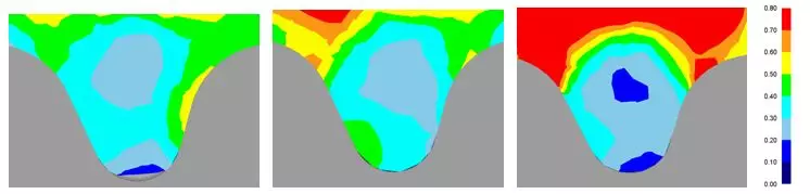 AerMet100钢锻件锻造过程的三维热力耦合数值模拟和细晶化大型模锻件研制的图5